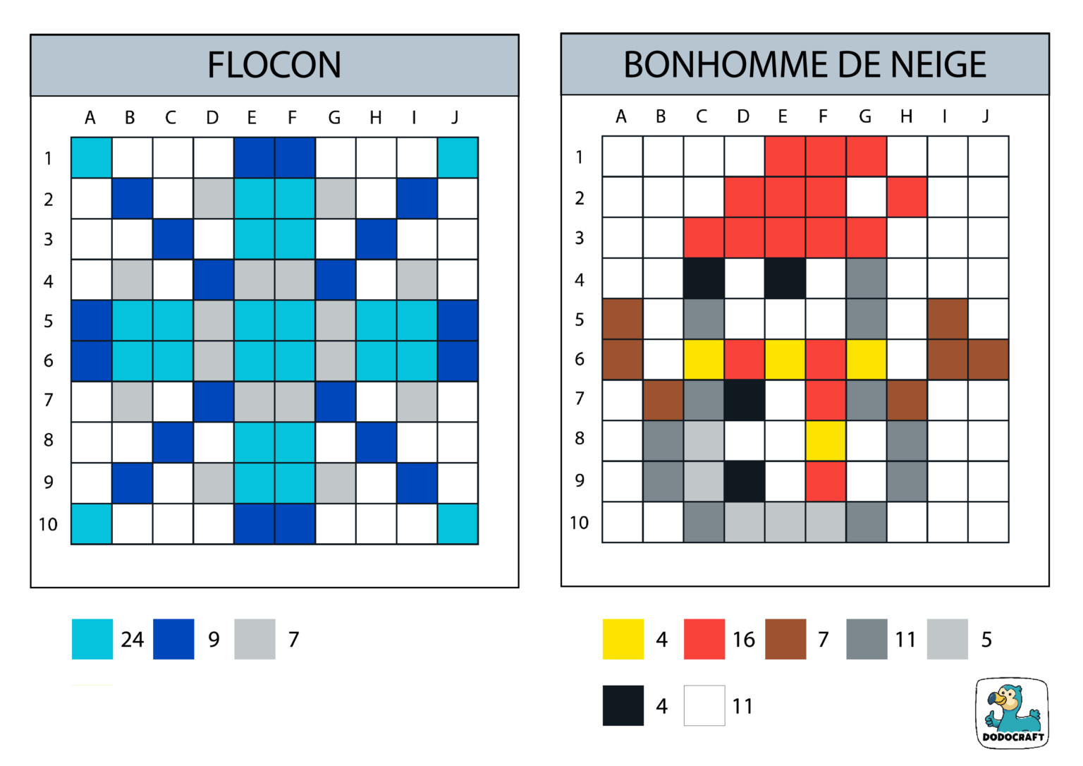 Modèles Pixel Art 10x10 - Dodocraft