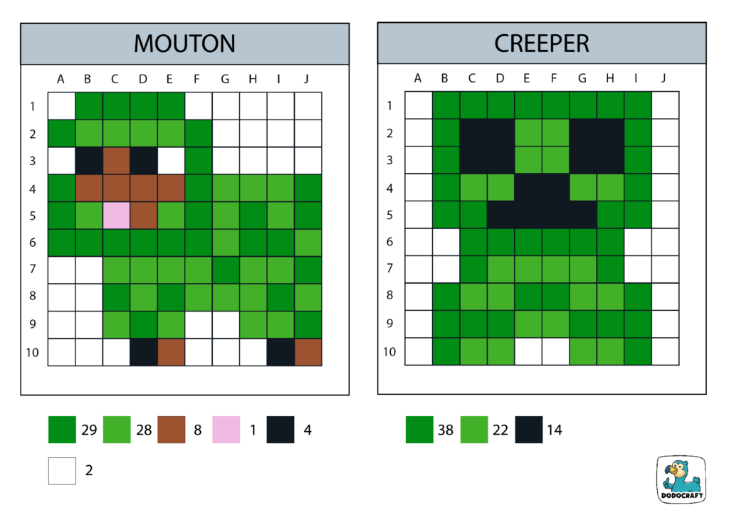 Pixel Art 10X10 Vierge Pixel Art Facile 100 Mod les Imprimer LRBFGS