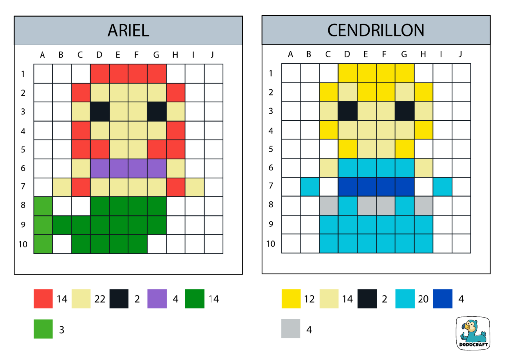 Ariel et Cendrillon en Pixel Art