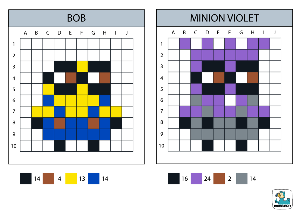 Minions Bob et Violet en Pixel Art