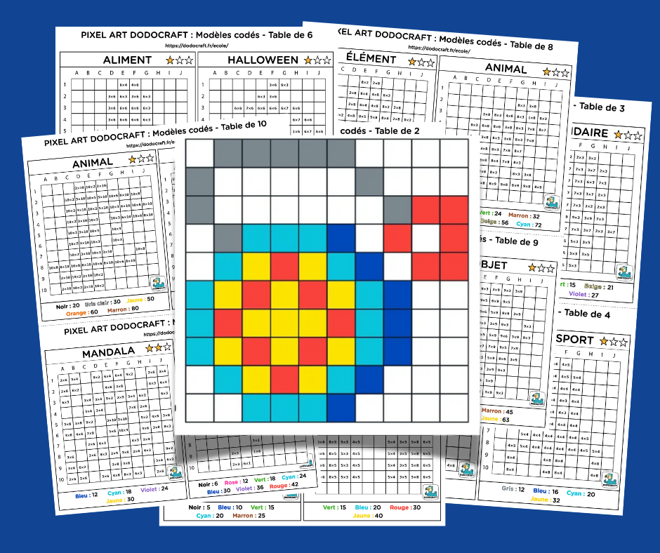 Modèles codés à multiplier
