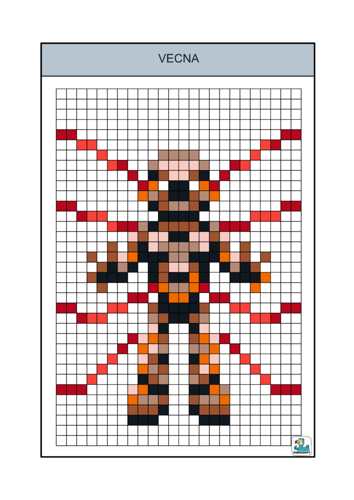 Stranger Things : Vecna